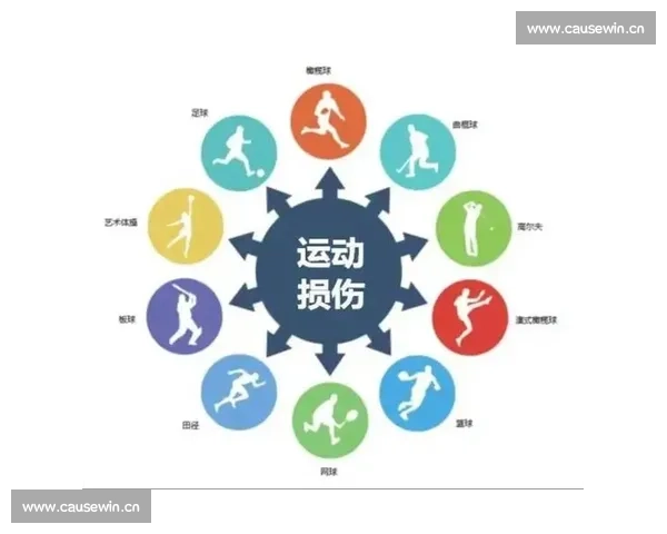 体育比赛规则的重要性:保障公平竞争和提升赛事观赏性的关键因素