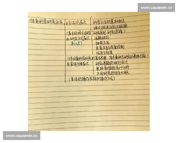 以体育比赛规则术语解析为核心的竞赛判罚逻辑系统研究方法论框架 以体育比赛规则术语解析为核心的竞赛判罚逻辑系统研究方法论框架